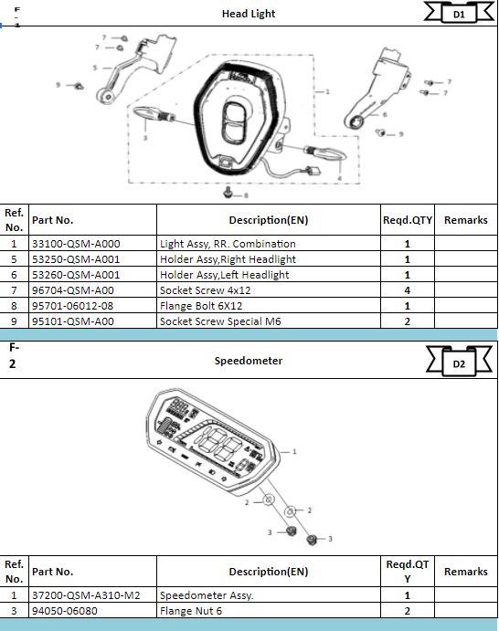 Super Soco TS/TSx Parts Catalog